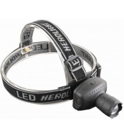 1W LED Head Lamp - MZHL02