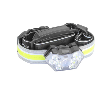 Rechargeable LED Head Lamp - MZHLR-02