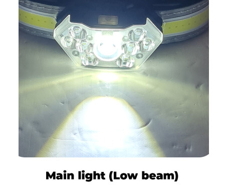 Rechargeable LED Head Lamp - MZHLR-02