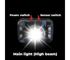 Rechargeable LED Sensor Head Lamp - MZHLR-03