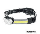 MAZUZEE - Rechargeable LED Head Lamp