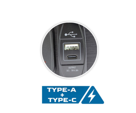 AAA - 7 Switches + 1 USB Port Switch Panel ( Type A + Type C)