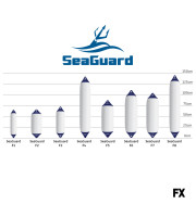 SEAGUARD - F-Series Fenders