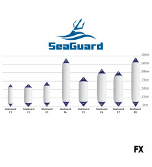 SEAGUARD - F-Series Fenders