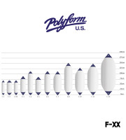 POLYFORM U.S. -  F-Series Fenders