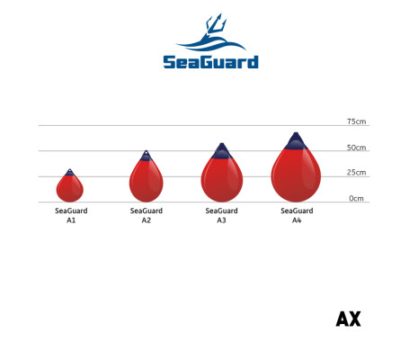 Seaguard A-Series Buoys